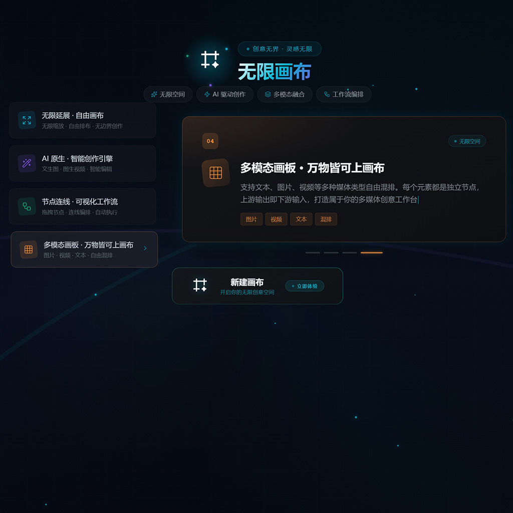 AI绘图海报 - 画图绘本